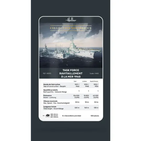 Maquette bateau Task Force "Ravitaillement A La Mer 1:400 - Heller 81092