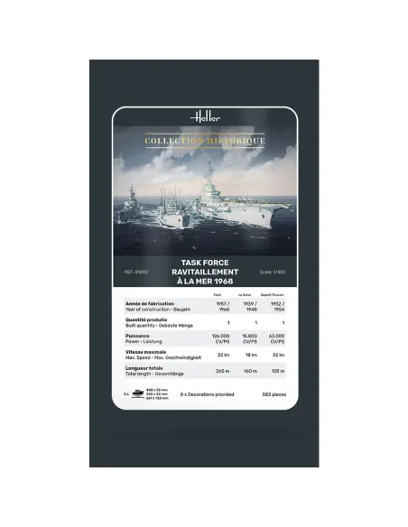 Maquette bateau Task Force "Ravitaillement A La Mer 1:400 - Heller 81092 Maquette bateau Task Force "Ravitaillement A La Mer 1:400 - Heller 81092
