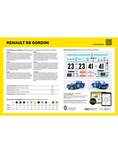 Maquette voiture Renault R8 Gordini 1:24 - Starter Kit - Heller 56700